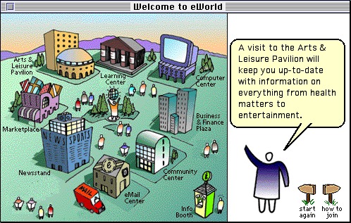 L'écran d'accueil d'eWorld, une fois connecté.