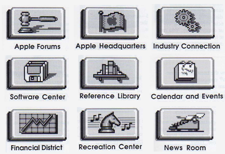 Les icônes d'AppleLink. Image Apple.