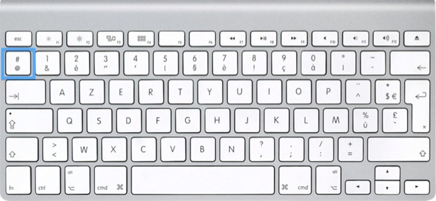 70 raccourcis clavier ALT pour insérer un caractère spécial